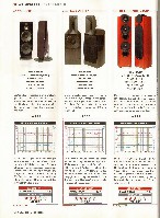 Stereo 2009-01, die seite 152